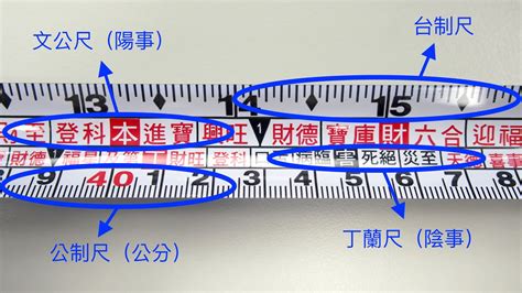 線上文公尺查詢系統|【線上魯班尺】線上魯班尺好運專區：免費吉數查詢，。